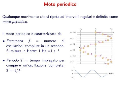 Oscillazioni - Dipartimento di Fisica