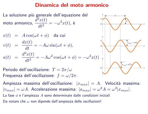 Oscillazioni - Dipartimento di Fisica