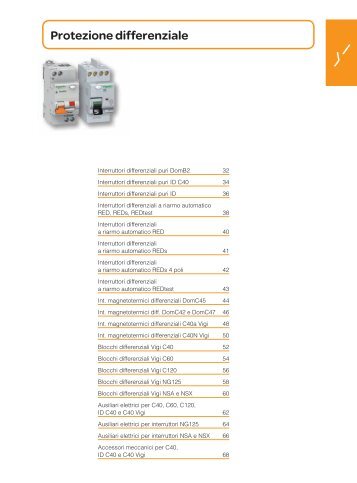 Interruttori differenziali puri DomB2 - Schneider Electric