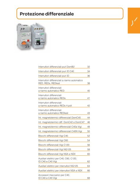 Interruttori differenziali puri DomB2 - Schneider Electric