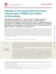 Author Index - European Heart Journal