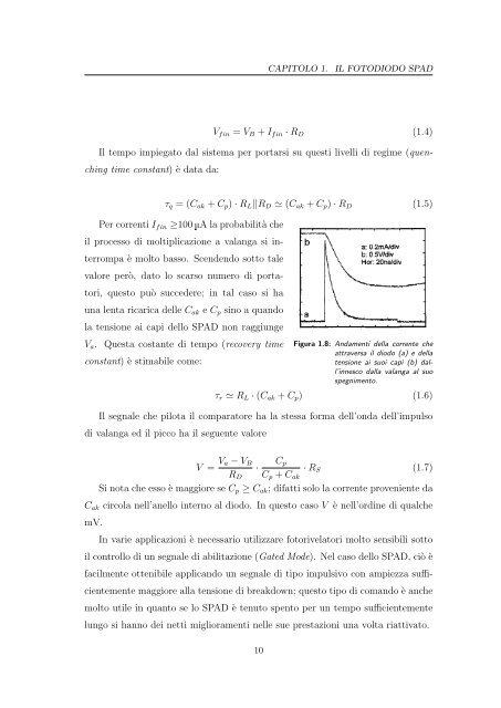 Progetto di un capacimetro a microcontrollore per fotodiodi SPAD