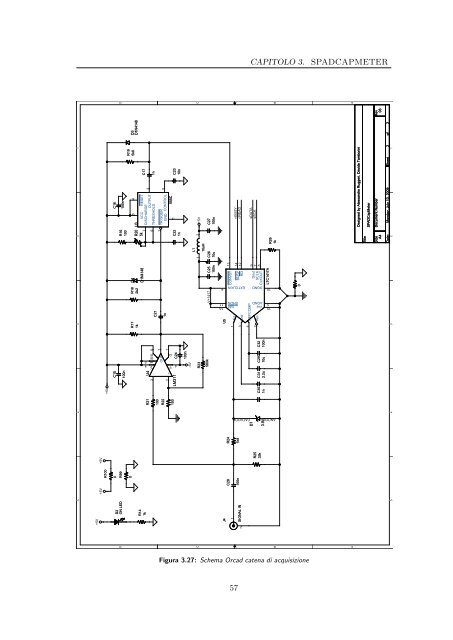 Progetto di un capacimetro a microcontrollore per fotodiodi SPAD