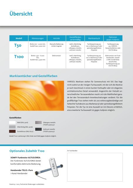 VARISOL Terrassendach-Innenbeschattungen.pdf