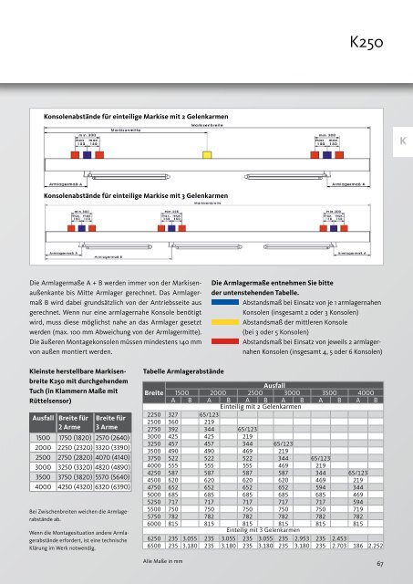 VARISOL Kastenmarkisen.pdf