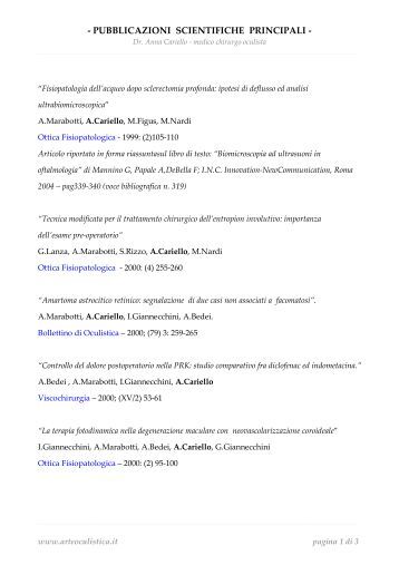 La testa una pressione del collo fa male