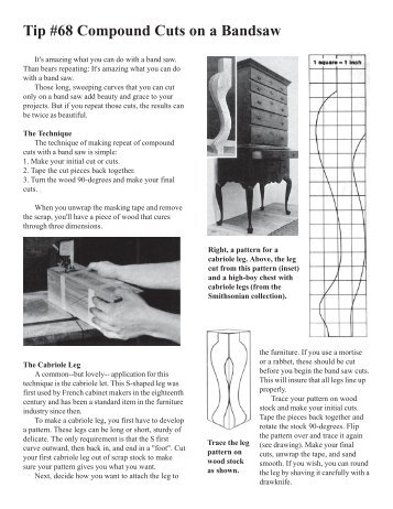 Tip #68 Compound Cuts on a Bandsaw - Shopsmith's Woodshop Tips