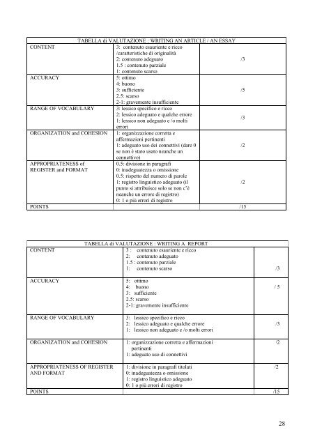 Programmazioni disciplinari