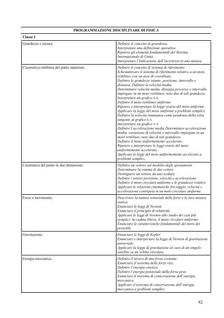 Programmazioni disciplinari