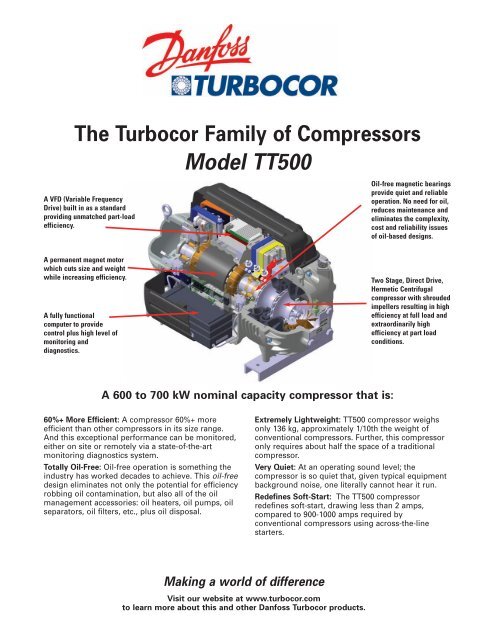 TT500 - Danfoss Turbocor Compressors Inc.