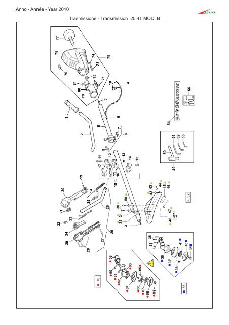 MOTORI 4 T 25cc - 35cc - Motoculture Jean