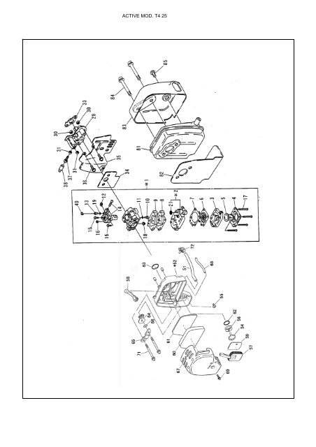 MOTORI 4 T 25cc - 35cc - Motoculture Jean