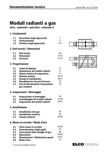 Moduli radianti a gas