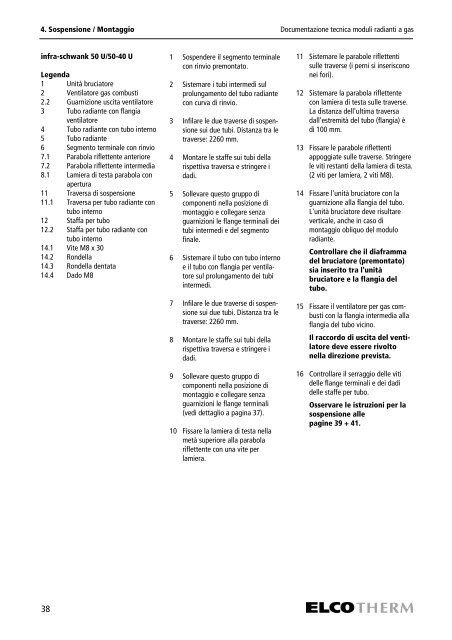 Moduli radianti a gas