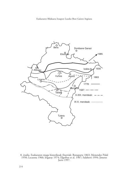 Nafarroako euskararen historia soziolinguistikoa