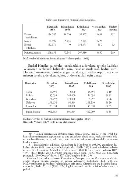 Nafarroako euskararen historia soziolinguistikoa