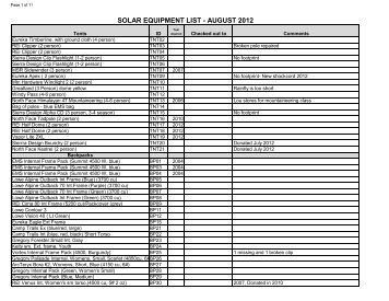 SOLAR EQUIPMENT LIST - AUGUST 2012