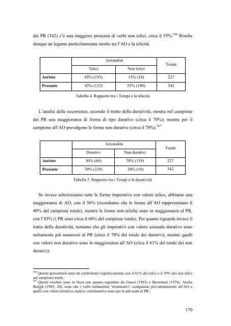 TESI Sara Eco Conti - Scuola Normale Superiore