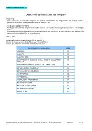 Laboratórios Ciências Aeronáuticas - Unopar