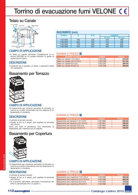 Protezione Incendio Compartimentazione ... - HAPPY TEAM srl