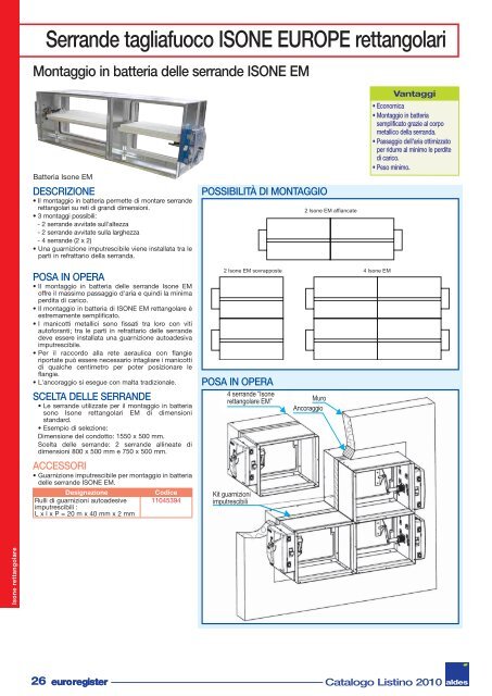 Protezione Incendio Compartimentazione ... - HAPPY TEAM srl