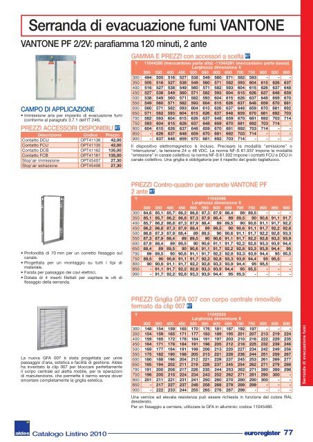 Protezione Incendio Compartimentazione ... - HAPPY TEAM srl