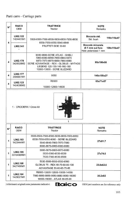 fl..aico - Raico tractor parts