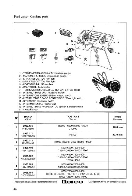 fl..aico - Raico tractor parts