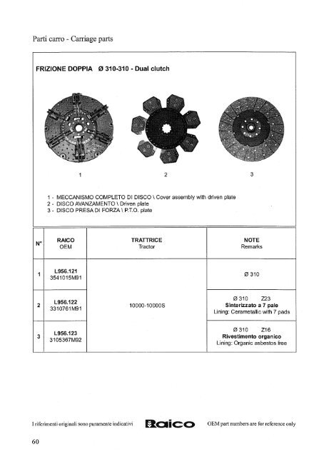 fl..aico - Raico tractor parts