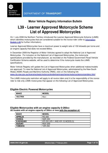 Learner Approved Motorcycle Scheme List of Approved Motorcycles