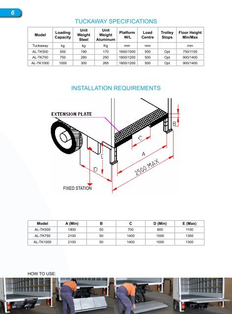 Pacific Lifting - O'Learys Material Handling Services