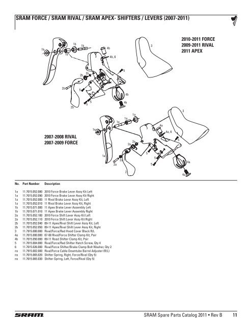 spare parts catalog - Cycle Service Nordic