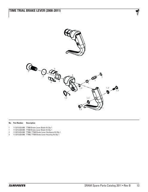 spare parts catalog - Cycle Service Nordic