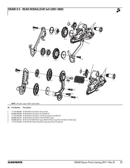 spare parts catalog - Cycle Service Nordic