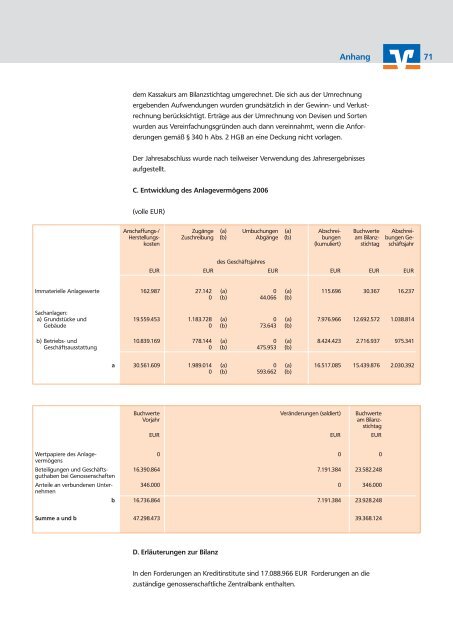 Geschäftsbericht 2006 - Volksbank Hameln-Stadthagen eG