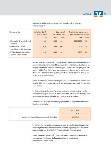 Geschäftsbericht 2006 - Volksbank Hameln-Stadthagen eG