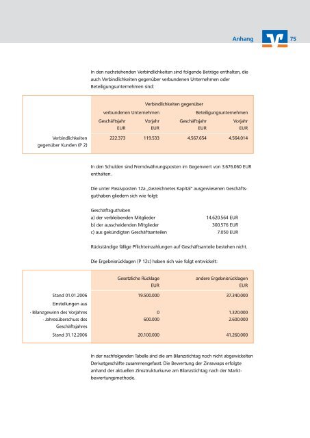 Geschäftsbericht 2006 - Volksbank Hameln-Stadthagen eG