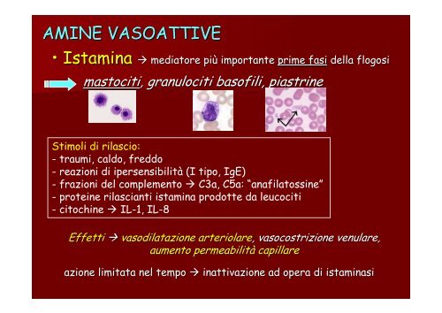 Infiammazione (Flogosi)