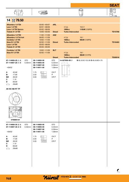 CATNU1201