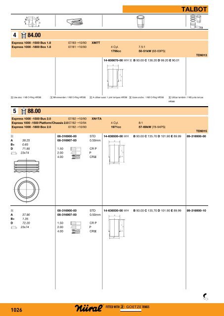 CATNU1201