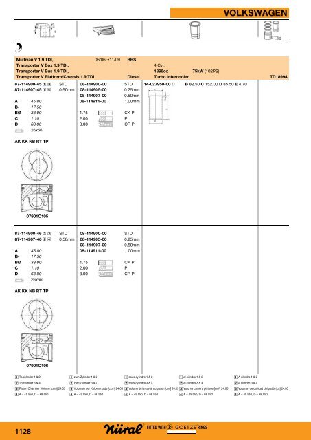 CATNU1201