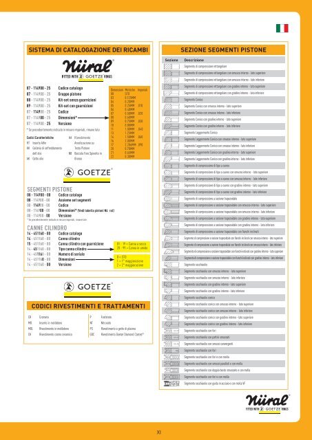 CATNU1201