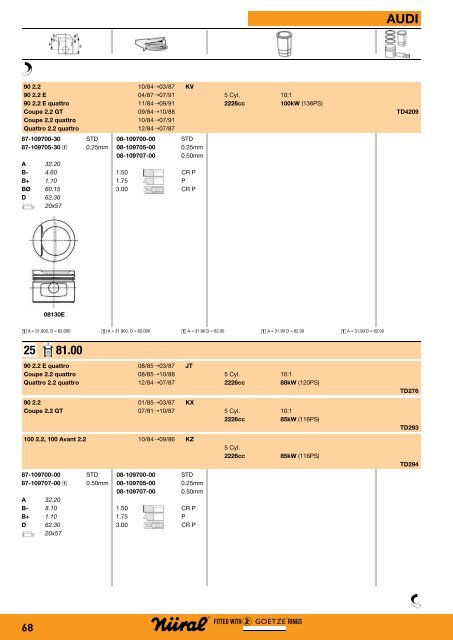 CATNU1201