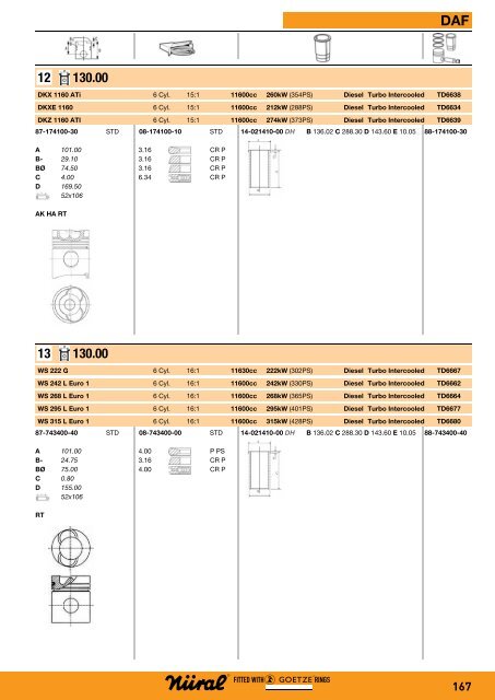 CATNU1201