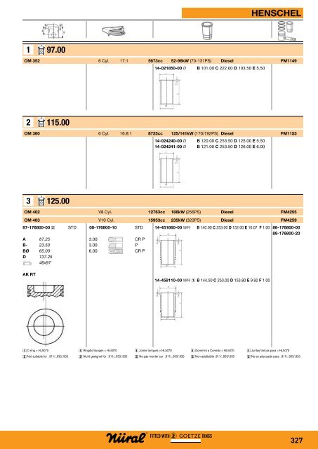 CATNU1201