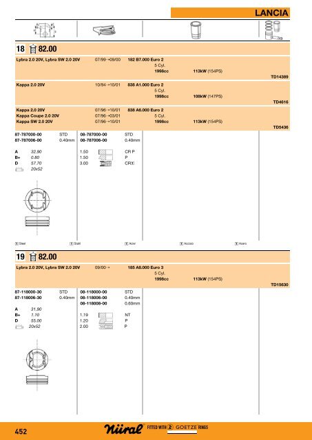 CATNU1201