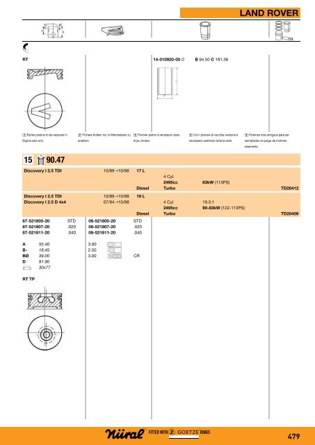 CATNU1201