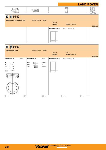 CATNU1201