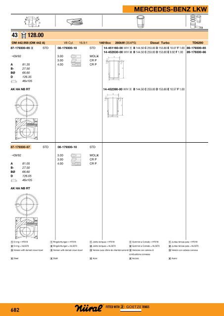 CATNU1201