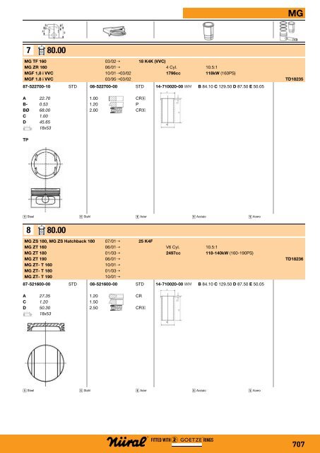 CATNU1201